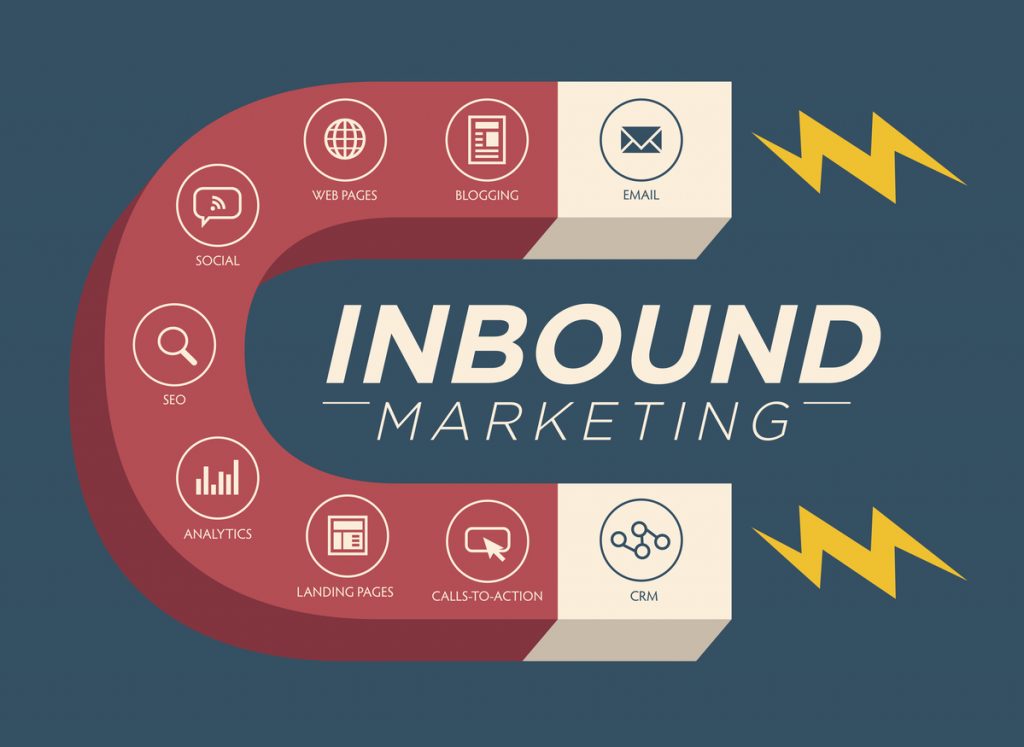 inbound marketing 17