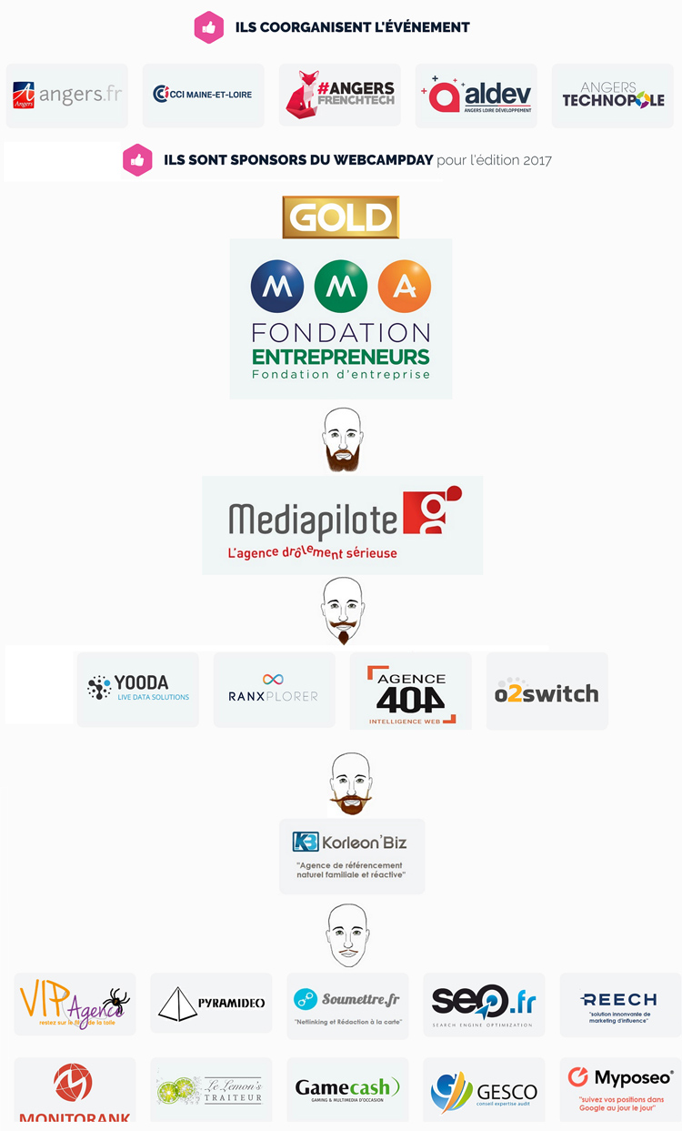 sponsors webcampday 2017