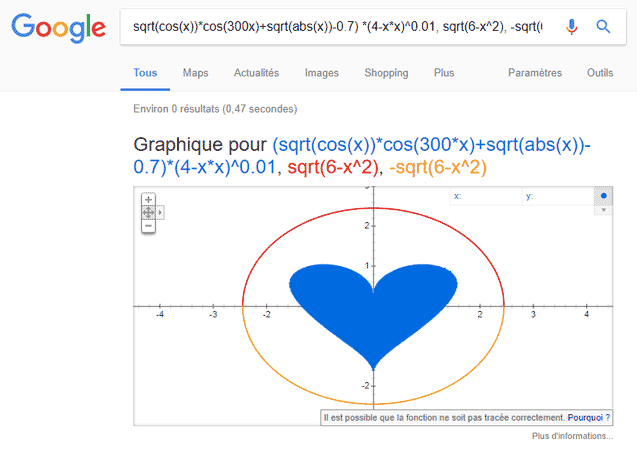 easter egg coeur résultats recherche google