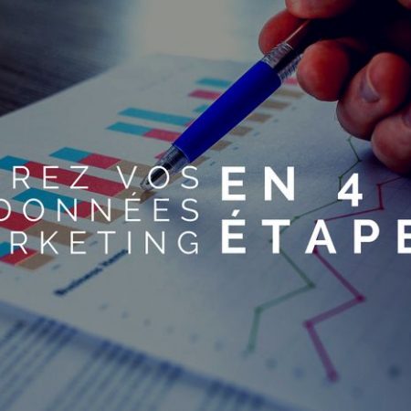 Mesurez vos données marketing en 4 étapes
