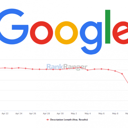 Taille de la meta description dans les SERPs : encore du changement ?