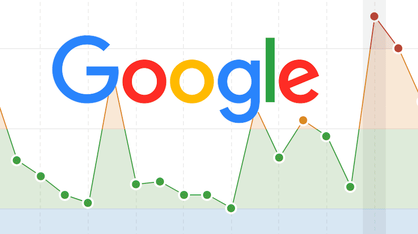 07 et 08 Avril 2019 : Une mise à jour algorithmique majeure de Google suite au problème d’indexation ?
