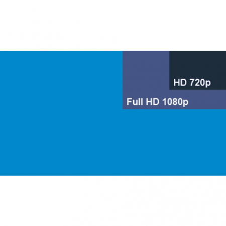 Comment convertir et compresser des vidéos 4K ?