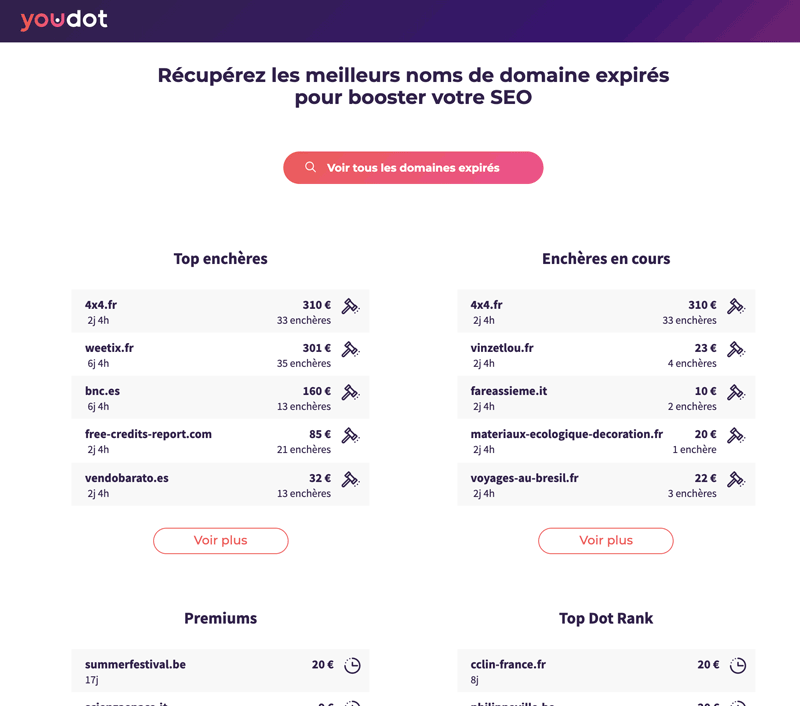 youdot domaines expirés SEO