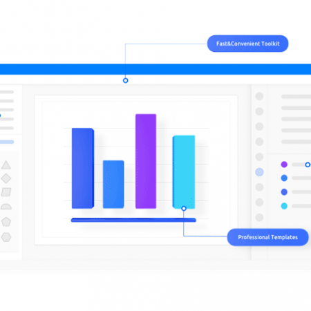 Comment créer des diagrammes professionnels avec un logiciel dédié ?