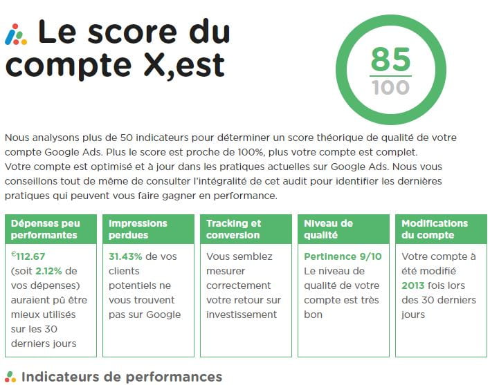 Score compte Audit.Ninja