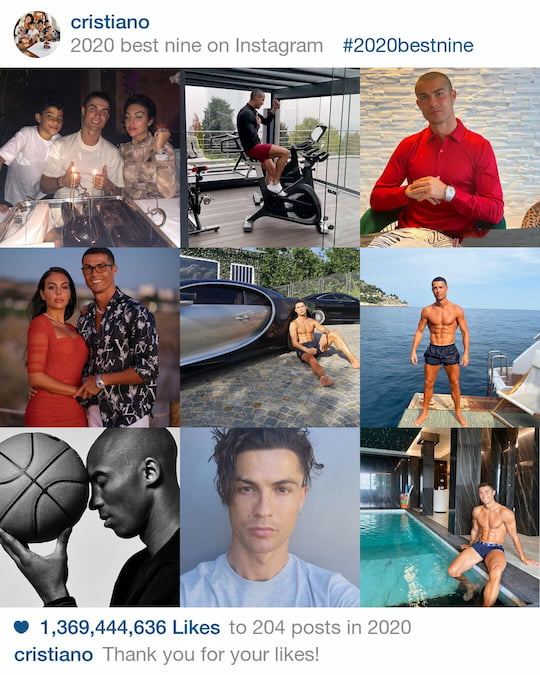 instagram best nine 2021 Cristiano Ronaldo