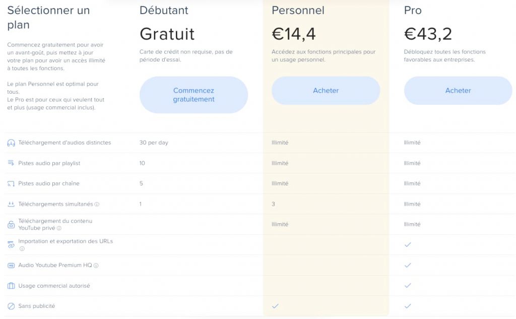 prix convertisseur youtube mp3