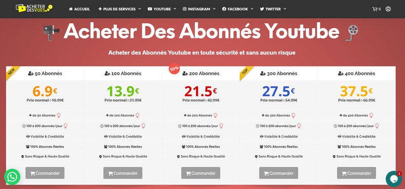 AcheterDesVues