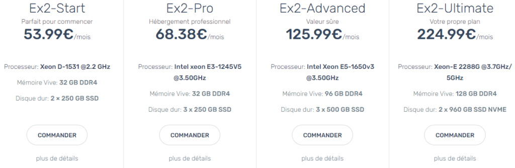 L'offre serveur dédié d'Ex2
