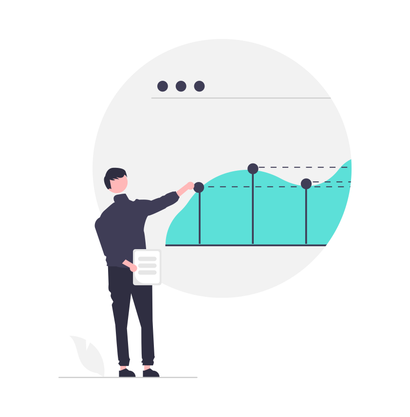 génération de leads b2b