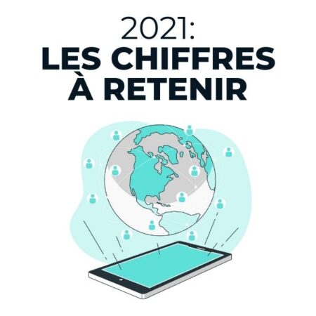 Les Chiffres D’Internet à Retenir en 2021 en France et Dans Le Monde
