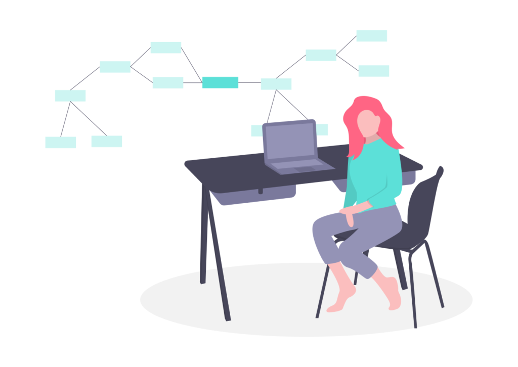 logiciel gestion entreprise