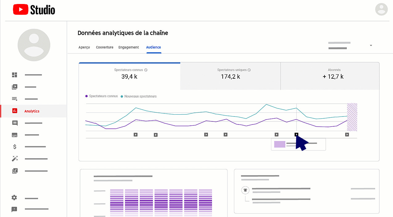 Que Veut Dire K Abonnes Sur Youtube Comment Gagner de L'argent avec YouTube ? Les Méthodes & Solutions à  Connaître