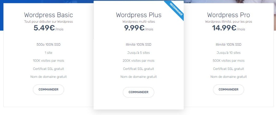 Hébergement WordPress d'Ex2