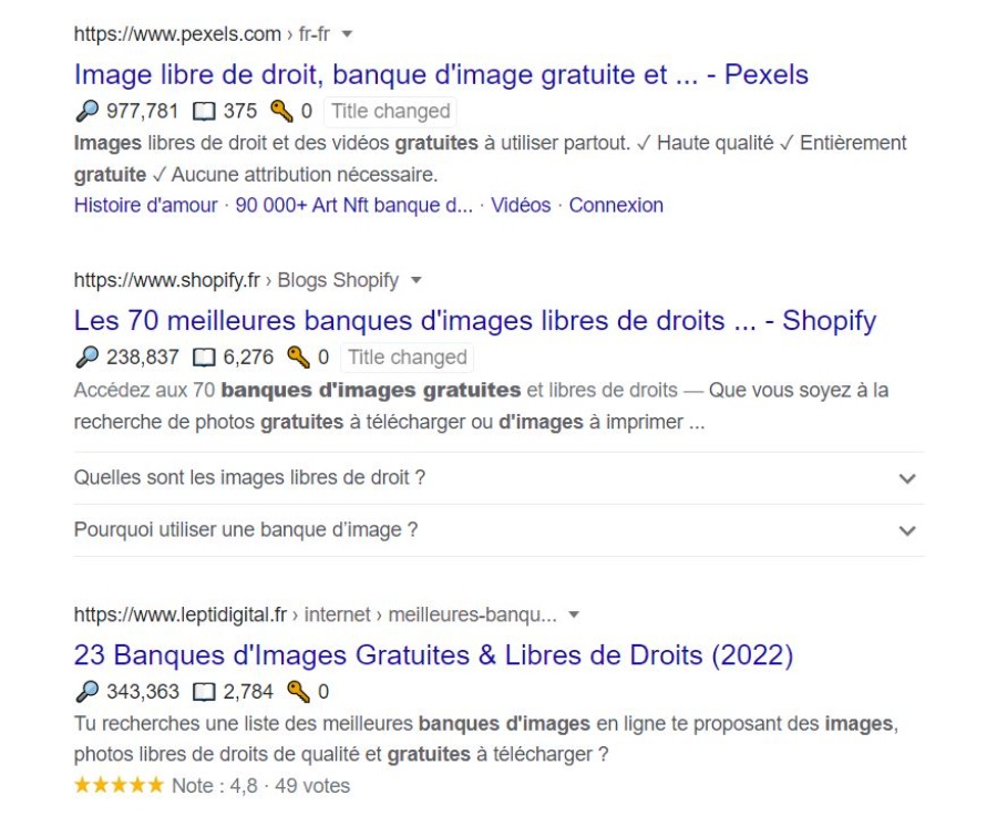 Étude de la concurrence avant d'écrire l'article