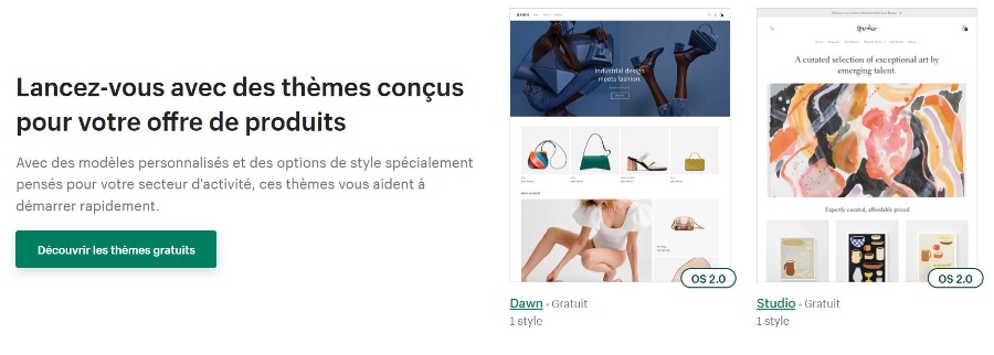 Les thèmes de Shopify