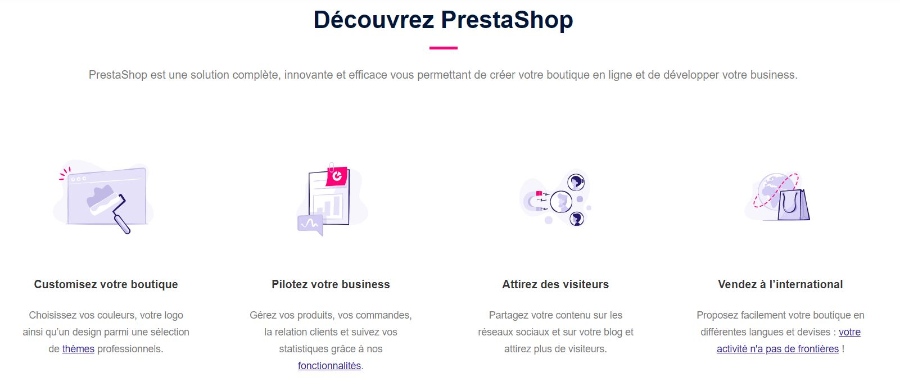 Les fonctionnalités de la solution e-commerce PrestaShop