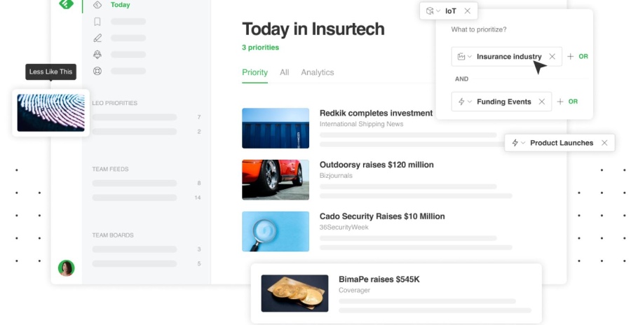 Outil de veille concurrentielle : Feedly