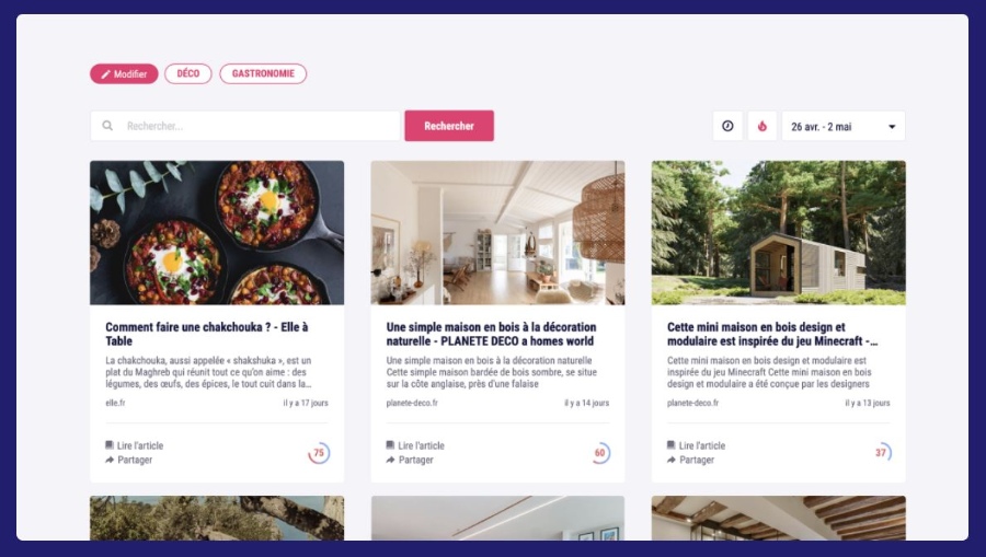 Faire sa veille concurrentielle sur les réseaux sociaux avec Swello