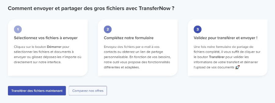 Transfernow : outil de partage de documents en ligne