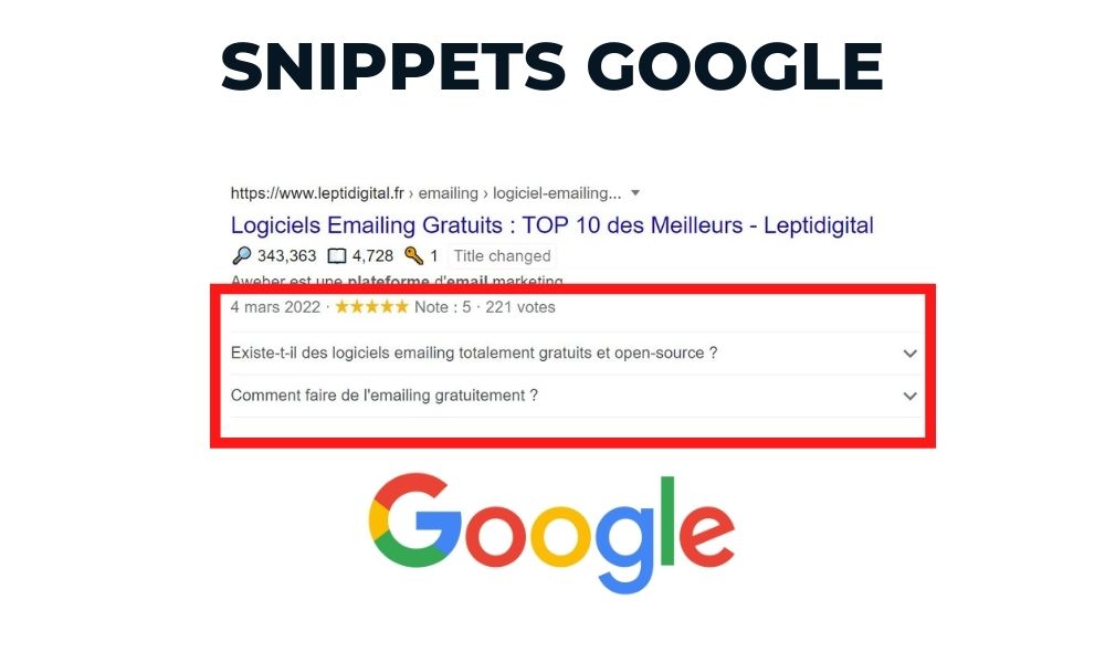 Snippets Google