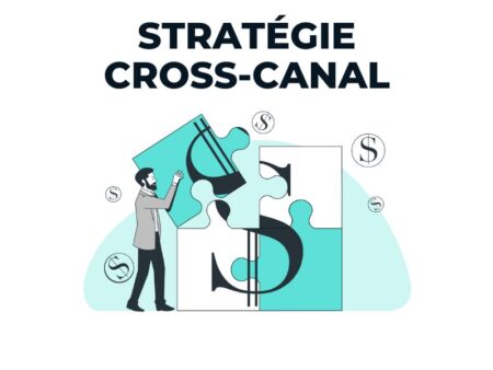 Qu’Est-Ce Qu’Une Stratégie Cross-Canal ? Définition, Avantages & Exemples