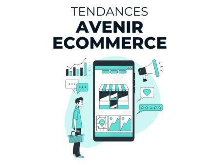 A Quoi Ressemble L’Avenir Du E-Commerce ? 9 Tendances Futures