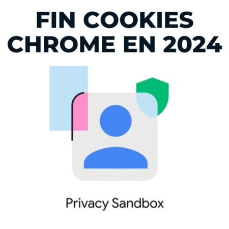 Google Repousse La Fin Des Cookies Tiers Sur Chrome  à 2024