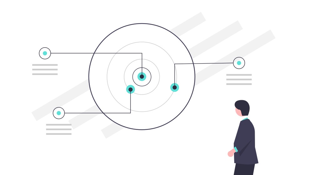 marketing automation