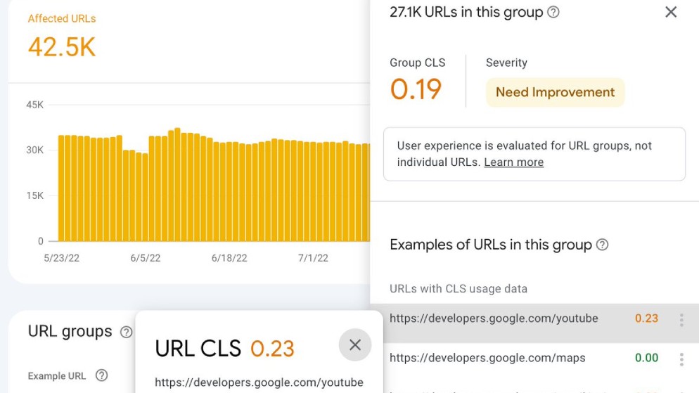 nouveau rapport core web vitals