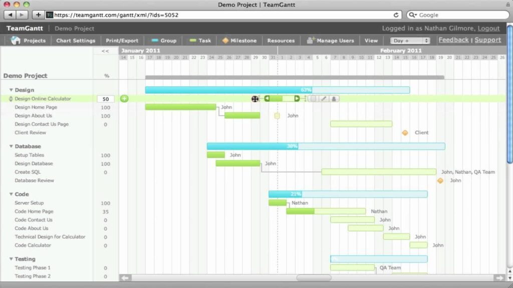 Affichage d'un diagramme de Gantt sous TeamGantt