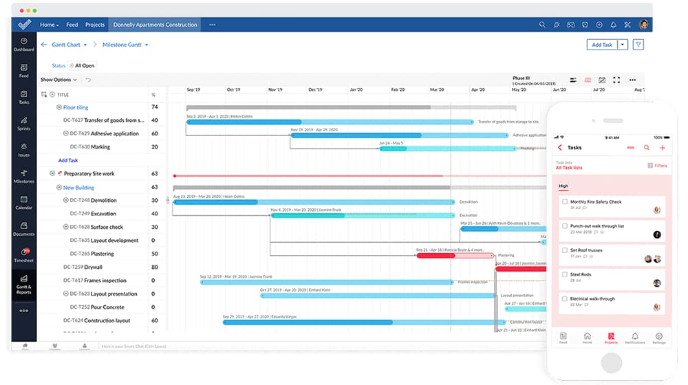 Interface Gantt de Zoho-Projects