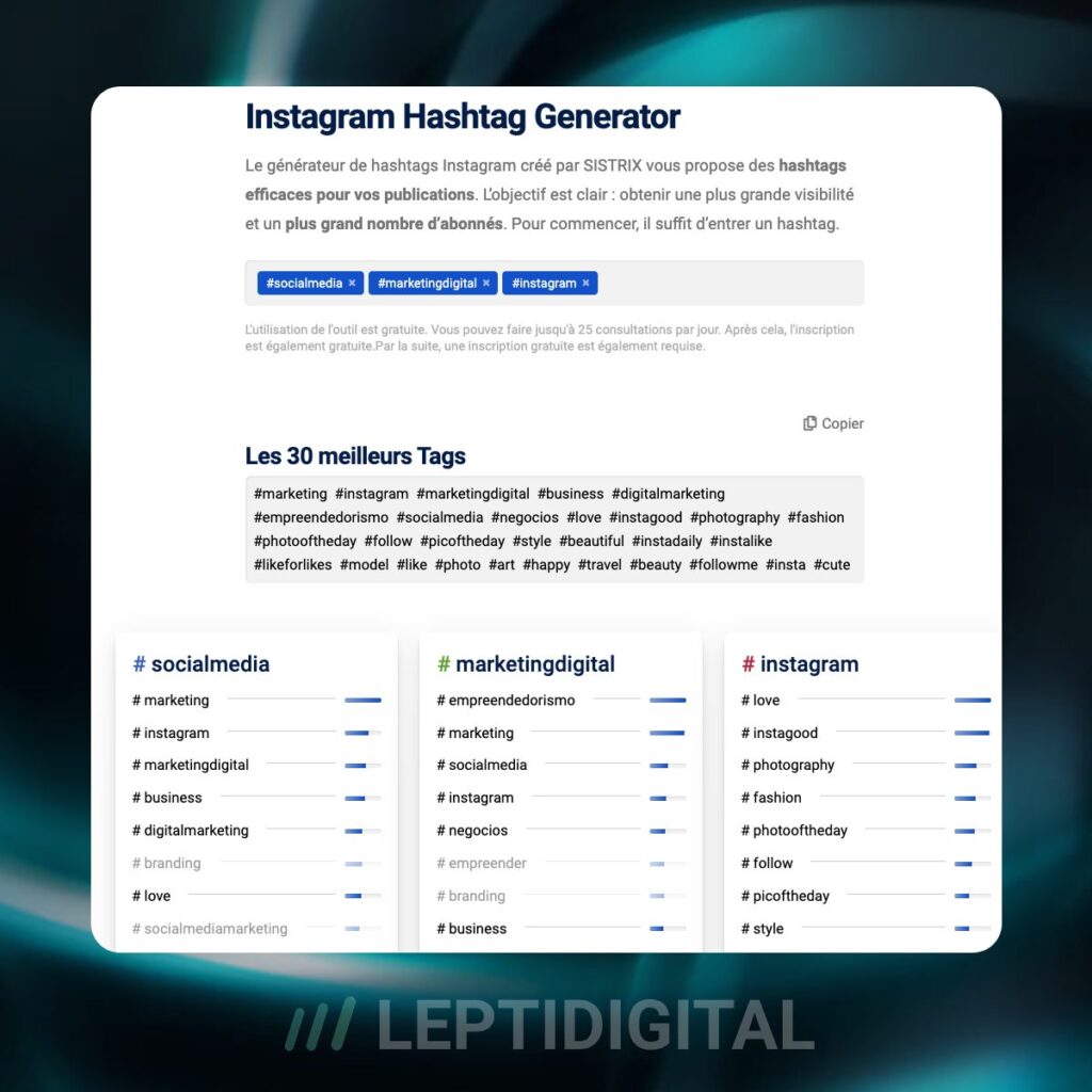 Générateur de hashtags gratuit proposé par Sistrix