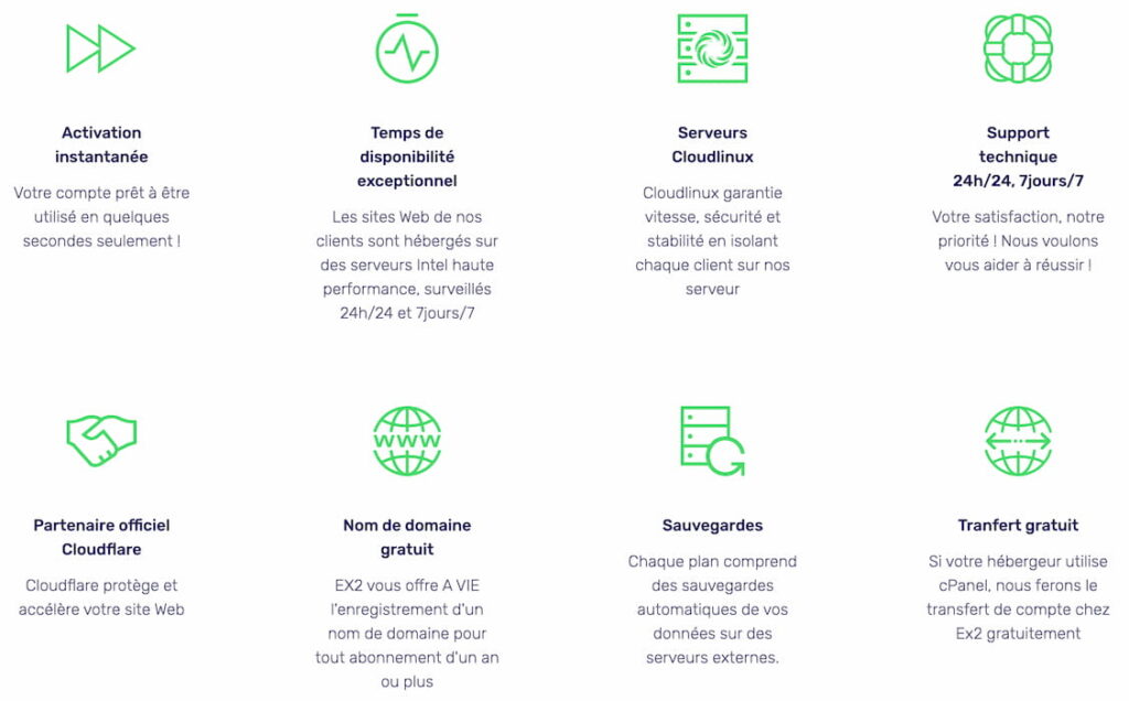 Avantages des hébergements web d'EX2