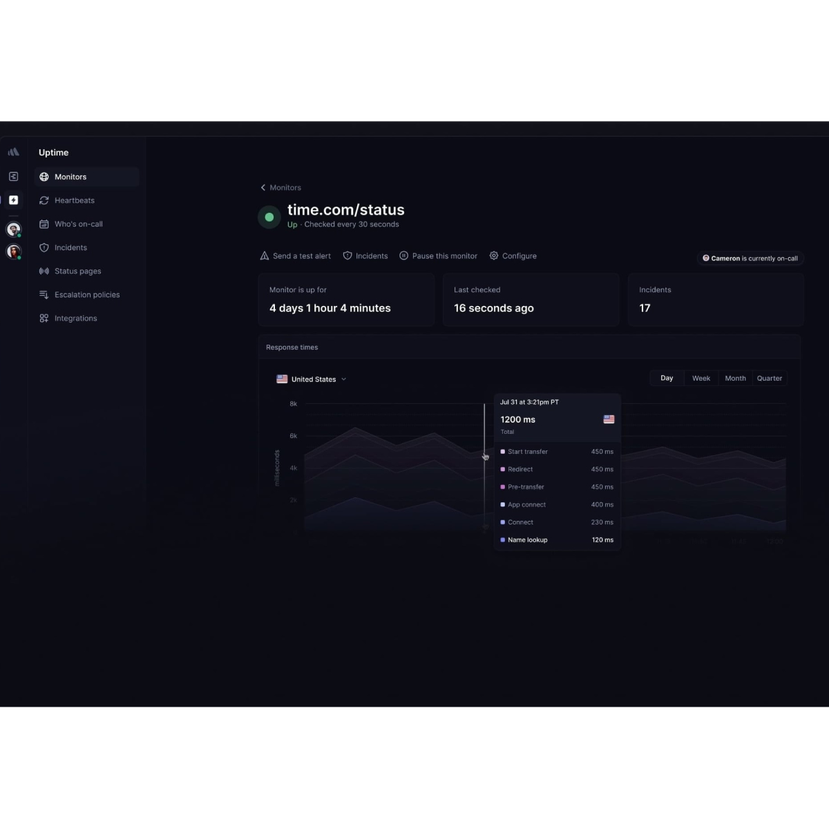 better uptime interface