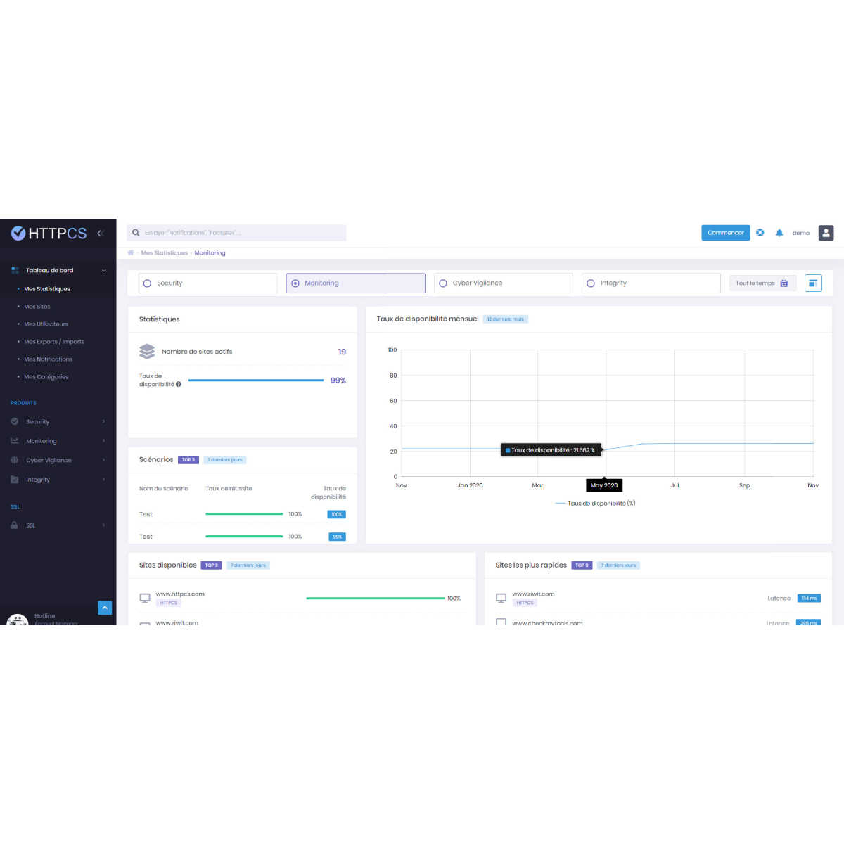 httpcs interface