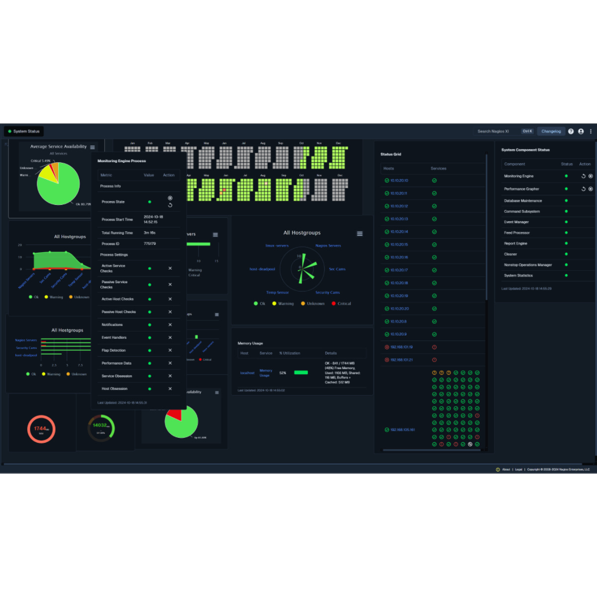 interface nagios