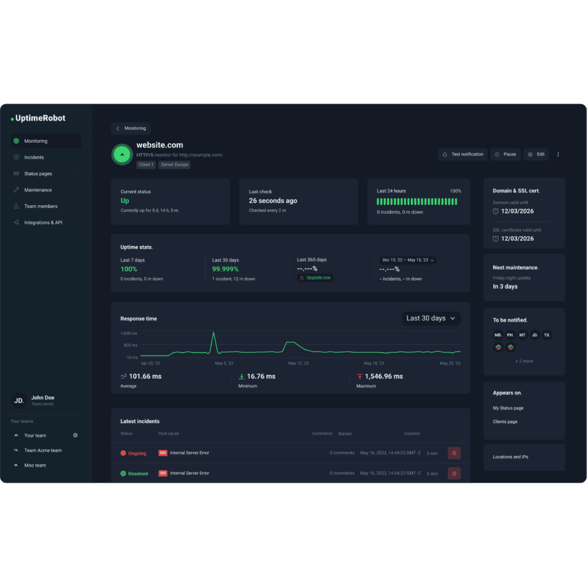 uptimerobot interface