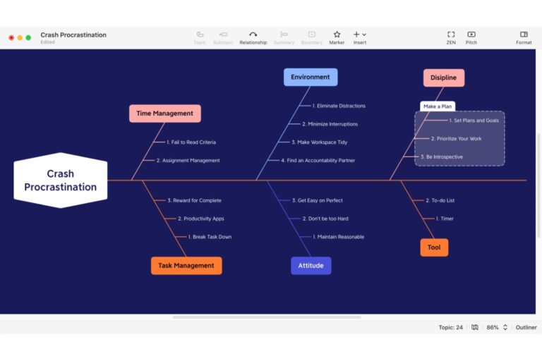 Aperçu de l’interface de Xmind