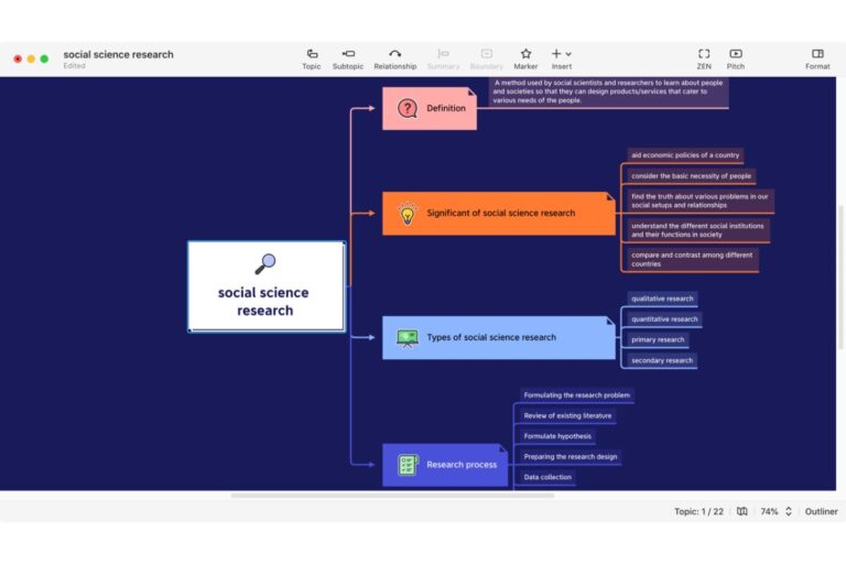 Aperçu de l’interface de Xmind