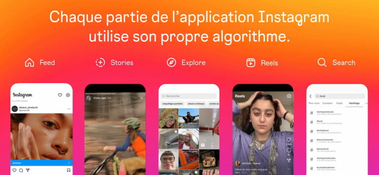 Algorithme Instagram 2025 : Publications, Stories, Reels & Explorer