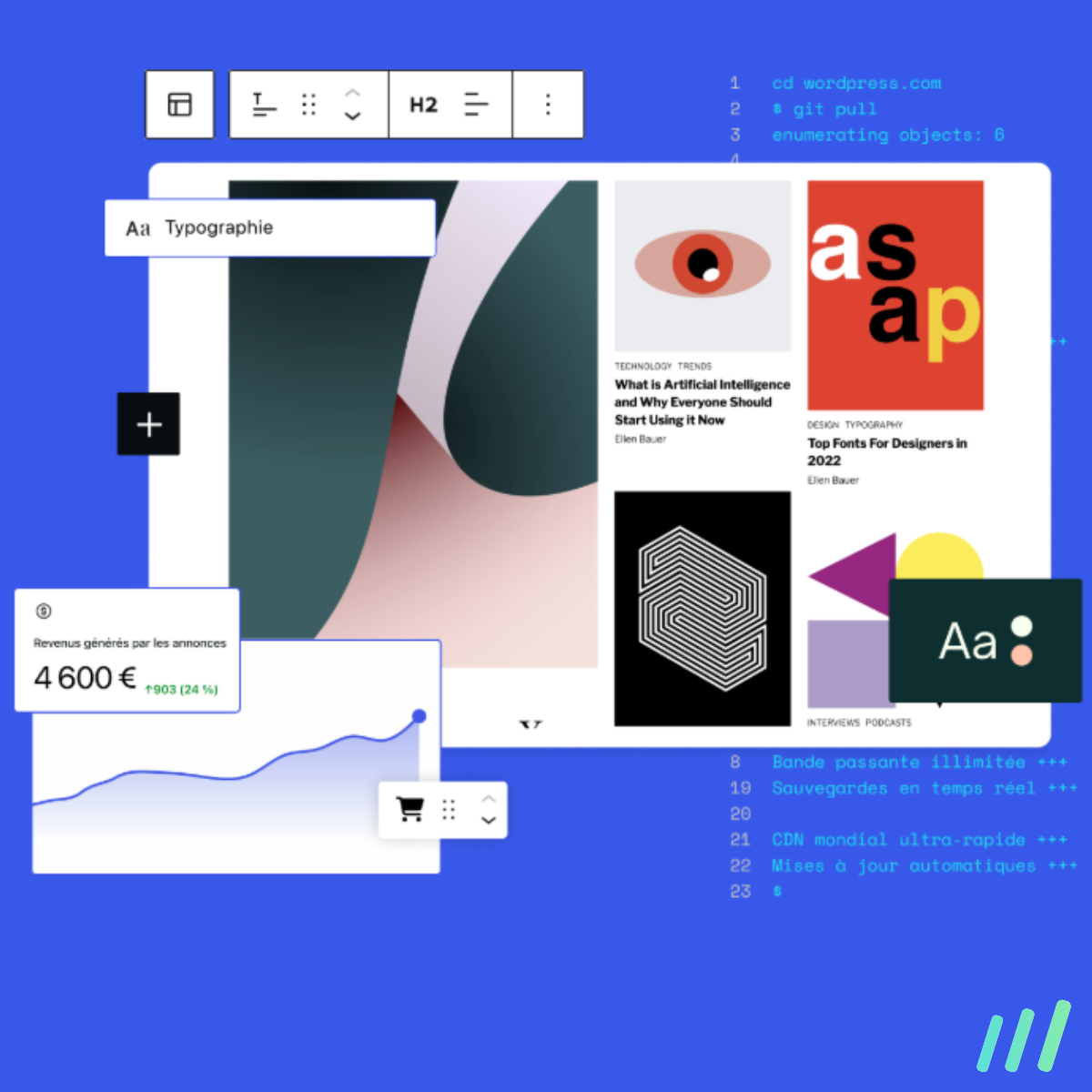 visuel wordpress
