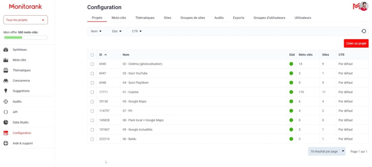 Configuration Monitorank