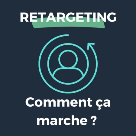 Retargeting : Comment Recibler une Audience Dans Vos Campagnes Marketing ? 