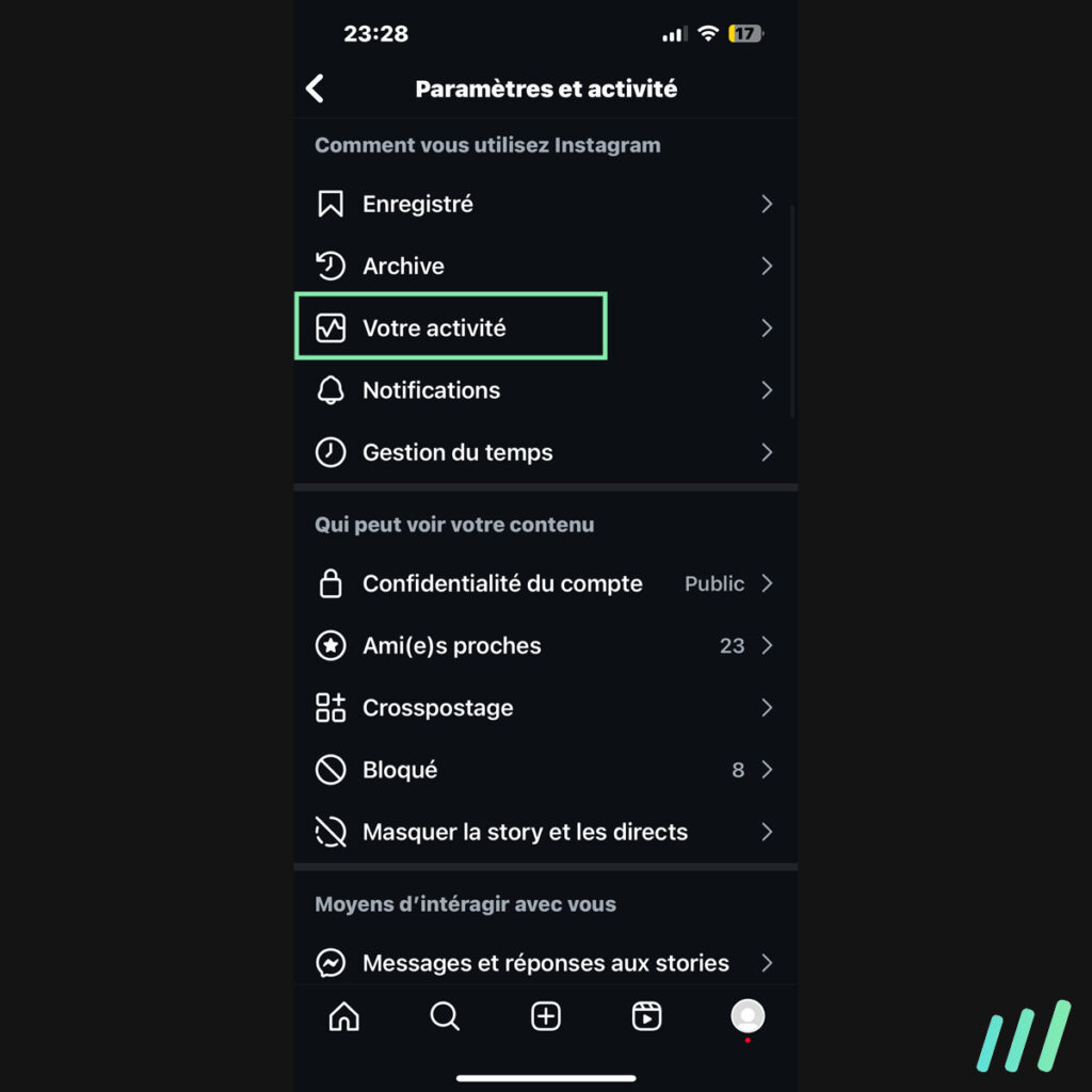 votre activité instagram