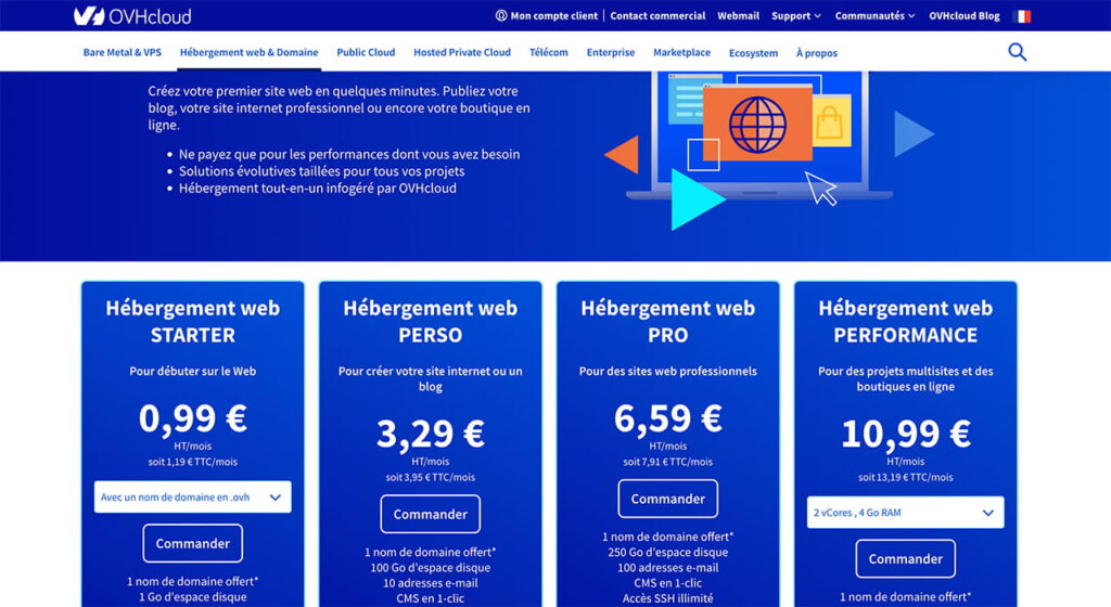 Hébergement Web Drupal OVH