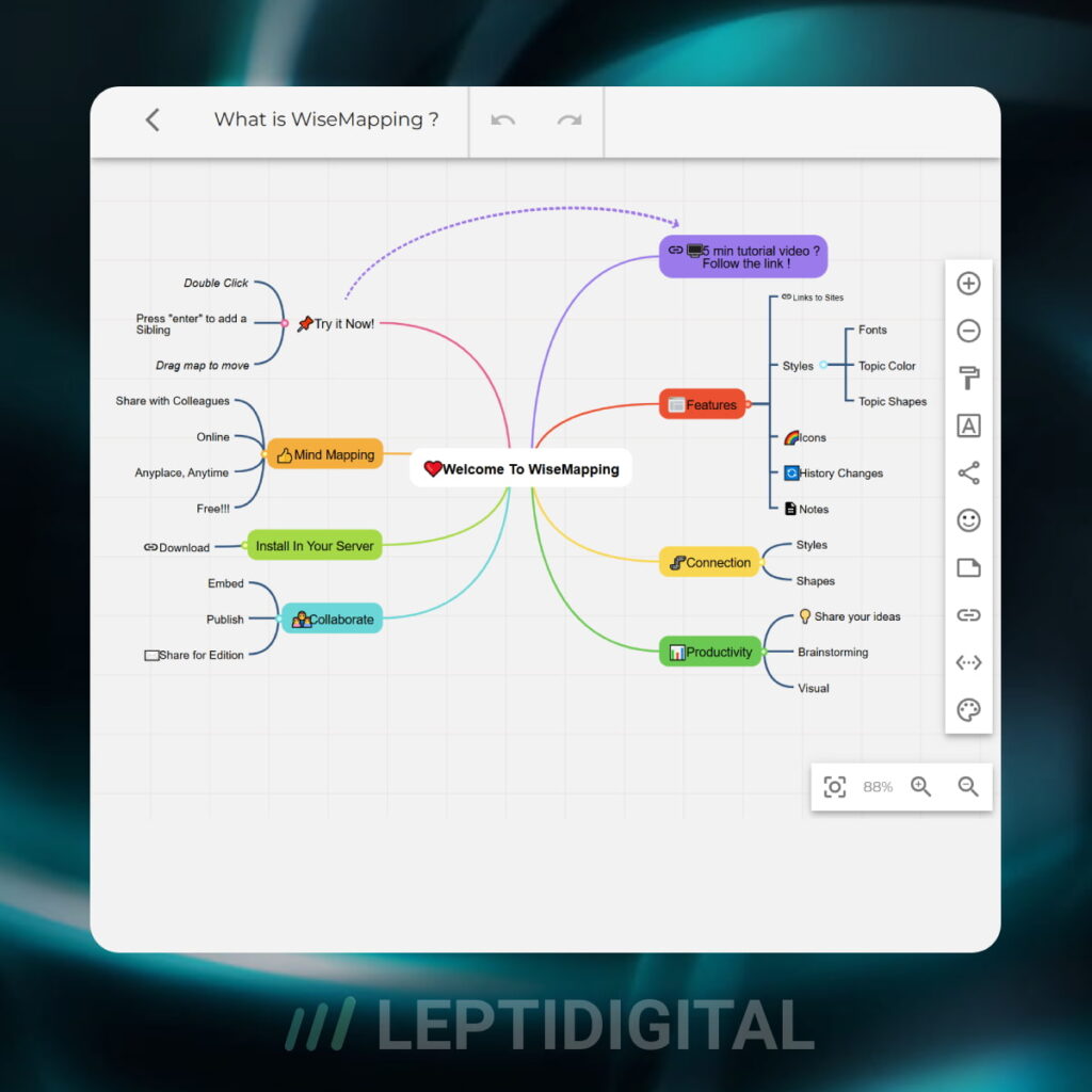 Interface WiseMapping Mindmapping