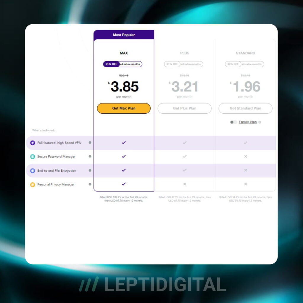 Prix Purevpn