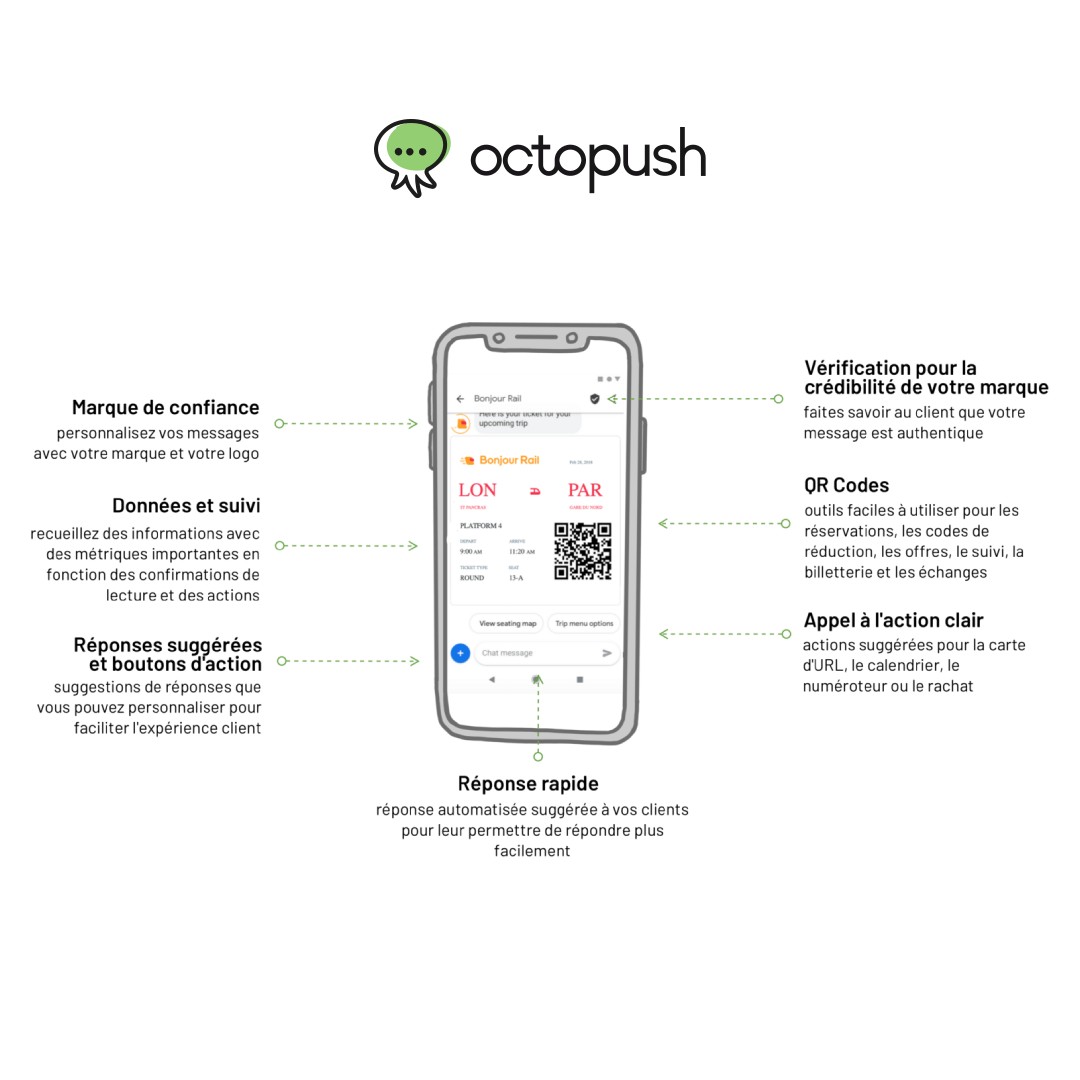 RCS - Octopush